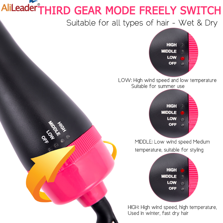 Saç Kurutma Makinesi Fırçaları - Hair Straightener incelemesi ve fiyatı