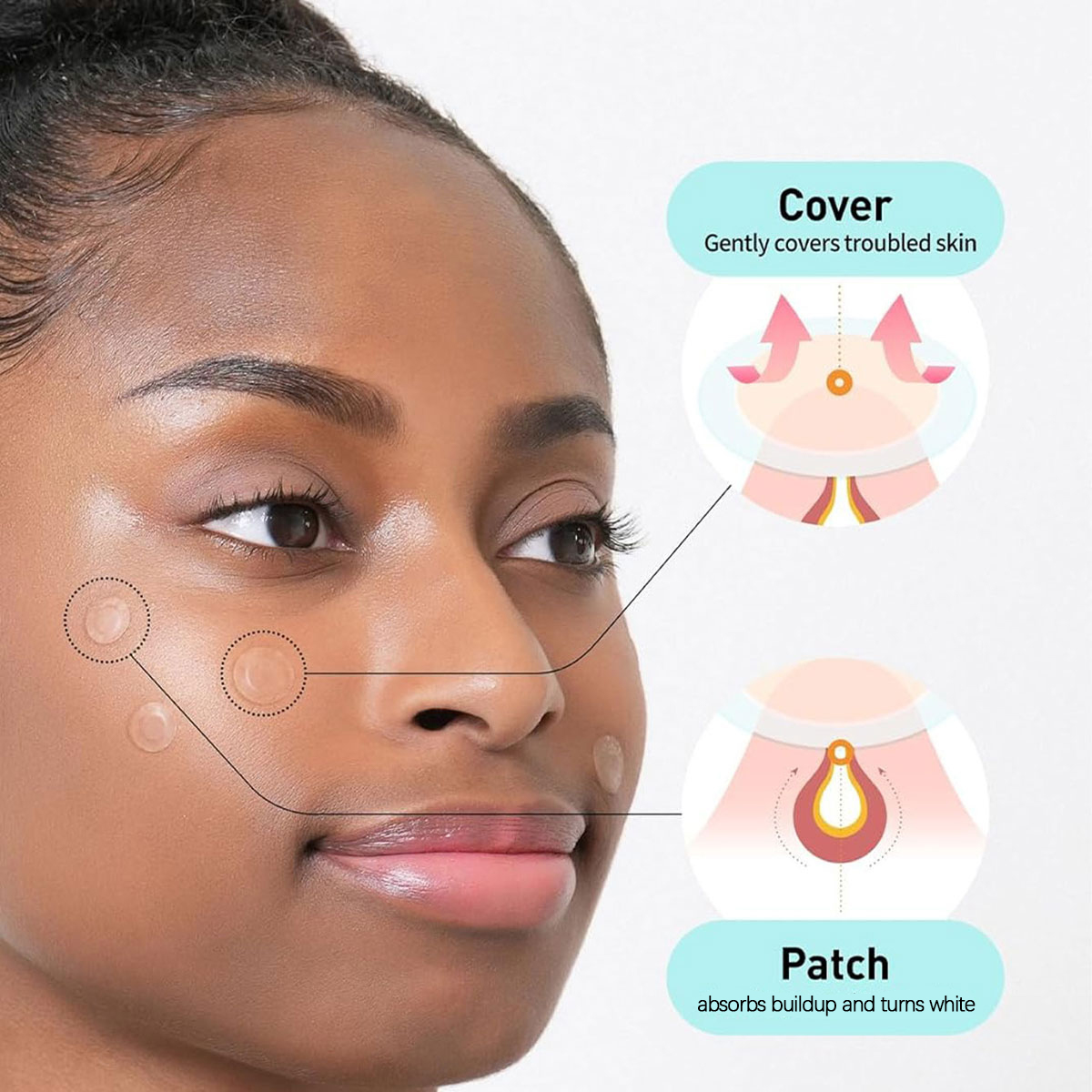 Olive Young Care Plus Spot Cov - Beauty With Makeup incelemesi ve fiyatı
