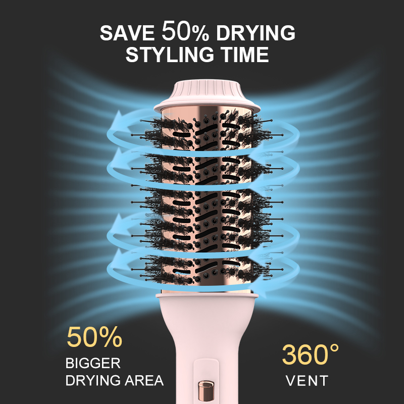 LISARPO 3 in I sıcak hava fırç - Hair Straightener incelemesi ve fiyatı