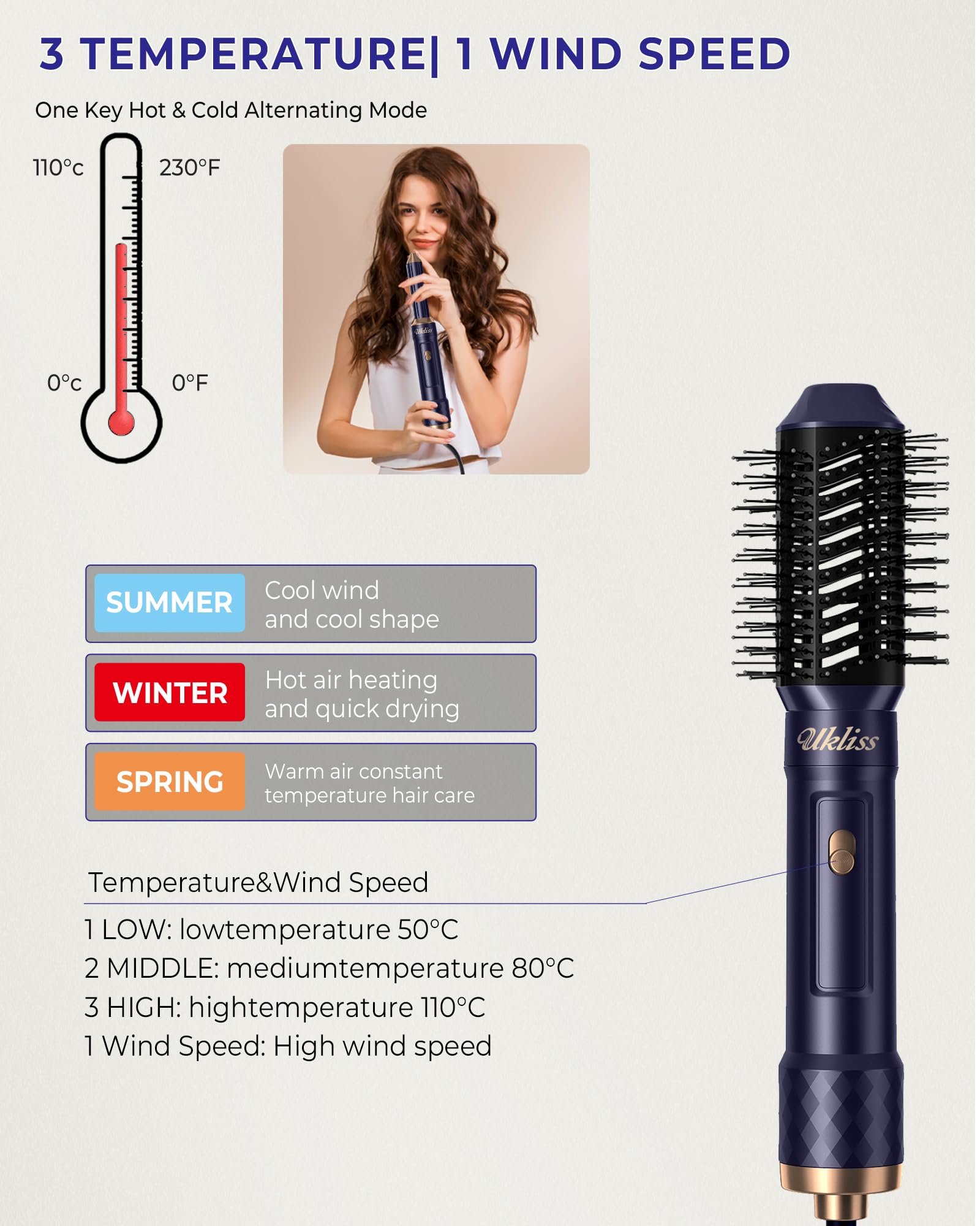 UKLISS 6'sı 1 Arada Saç Kurutm - Hair Straightener incelemesi ve fiyatı